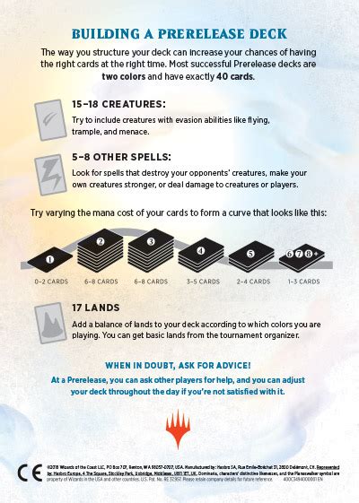 A Guide to Drafting, Deck Building, and Tactics .
